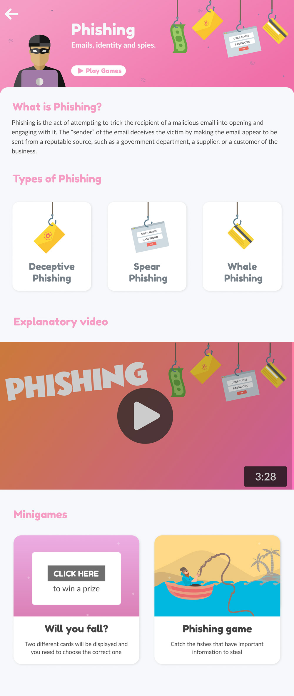 The phishing lesson: what phishing is, three types of phishing, an explanatory video and two minigames