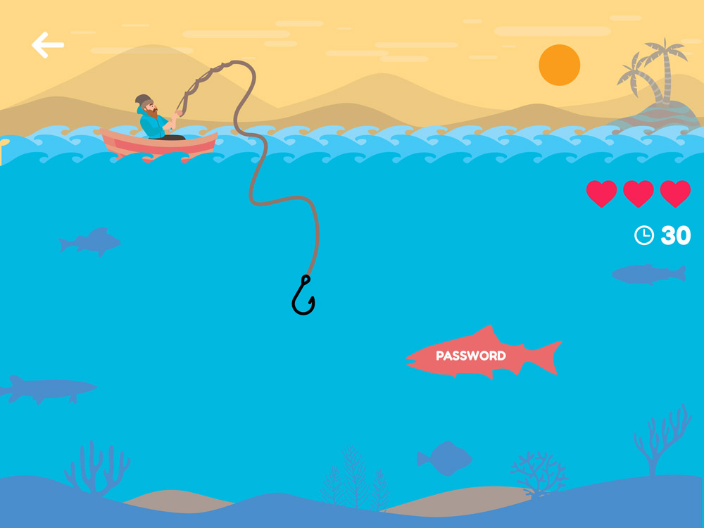 The phishing game: fishing from a boat, with a fish labelled password swimming past
