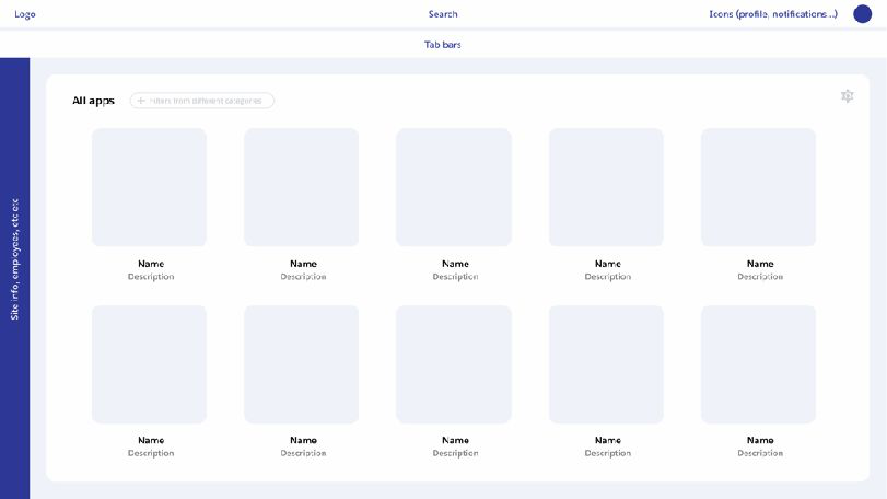 Early wireframe of a second screen in the internal management system