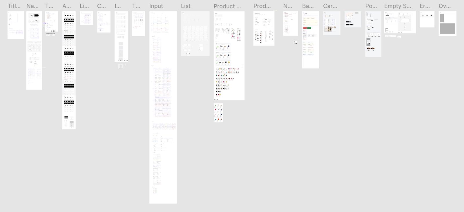 The Figma library overview, with component groups for navigation, inputs, lists, product tiles, banners, cards, empty states and errors